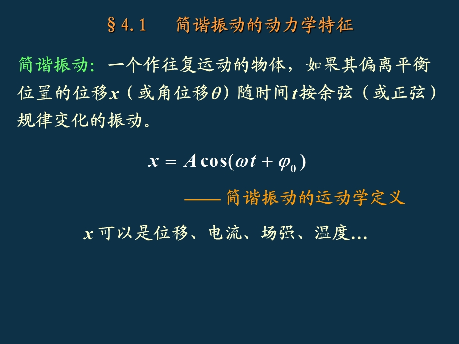 大学物理——————4章周期性运动ppt课件.ppt_第3页