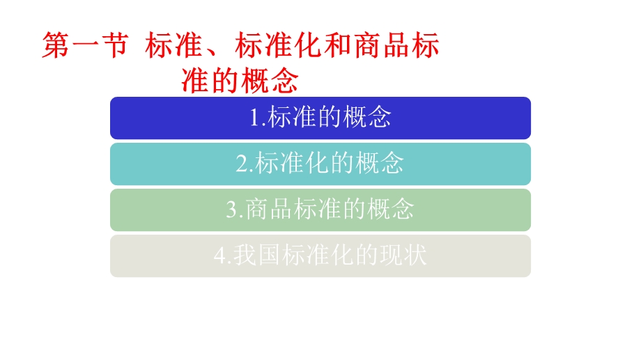 商品学基础课件第5章商品标准.pptx_第3页