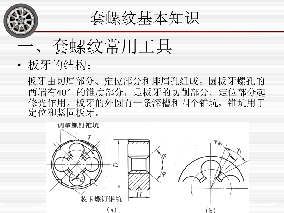 套螺纹基本知识ppt课件.ppt_第3页