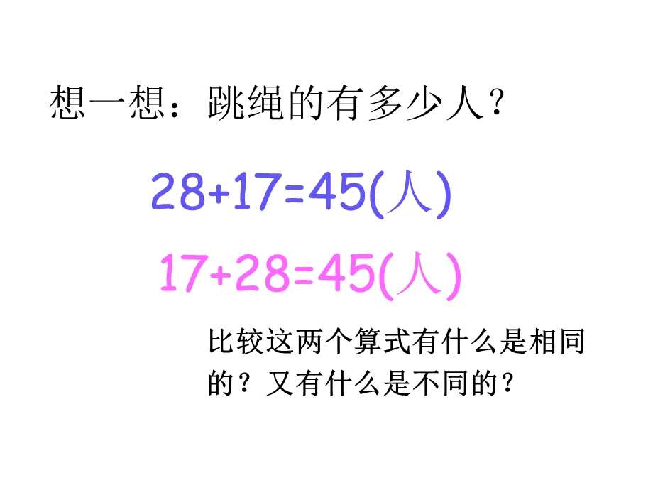 四年级下册数学运算律苏教版课件.ppt_第3页