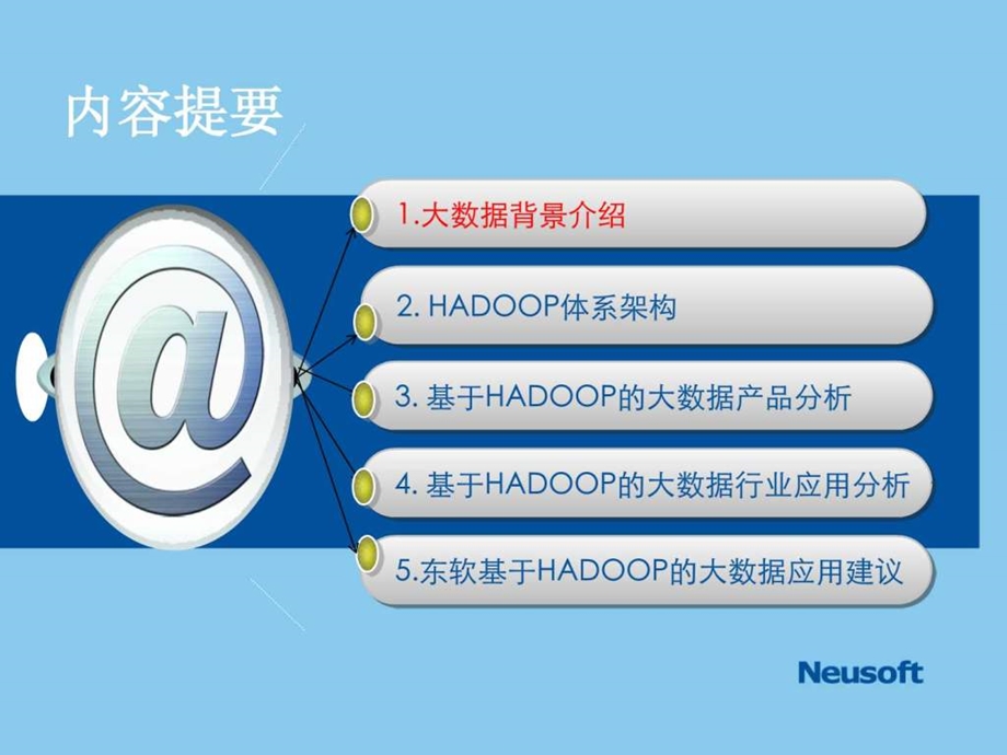 基于hadoop的大数据应用分析课件.ppt_第2页