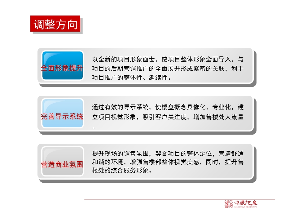 售楼处包装方案ppt课件.ppt_第3页