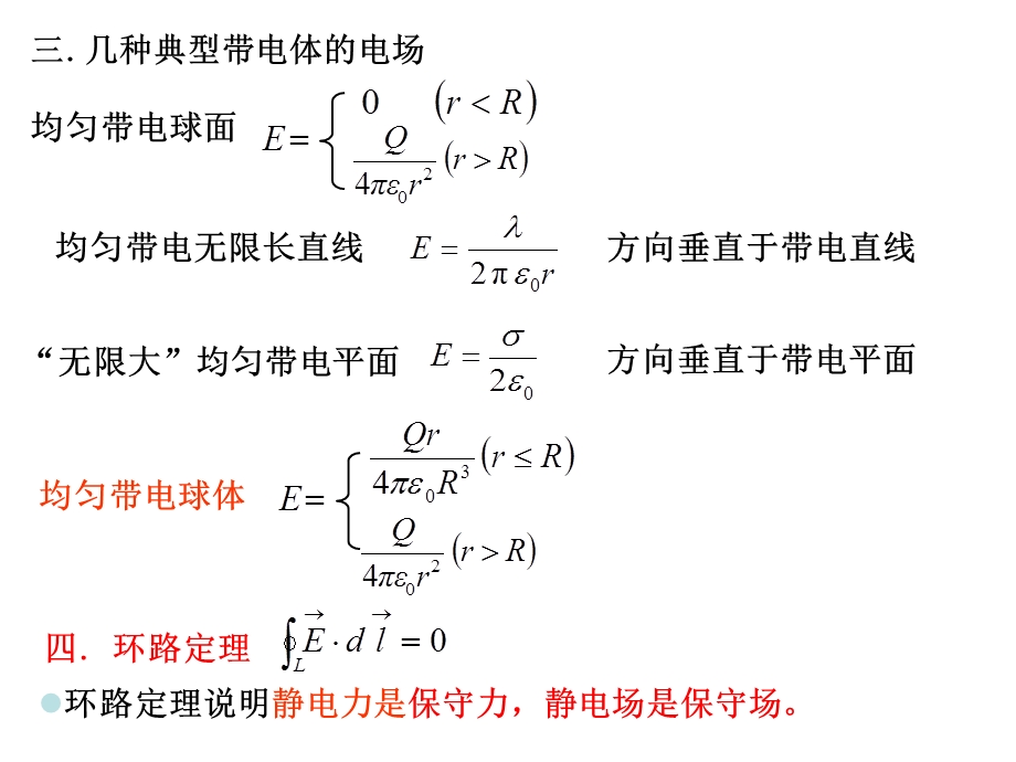 大学物理下册知识要点ppt课件.ppt_第2页