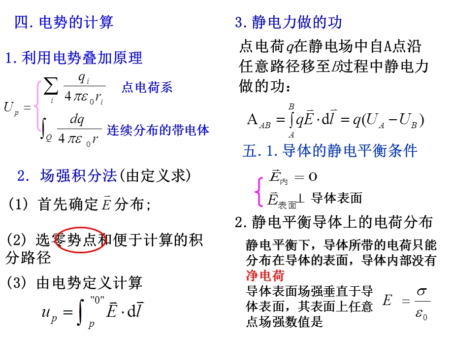 大学物理下册知识要点ppt课件.ppt_第3页