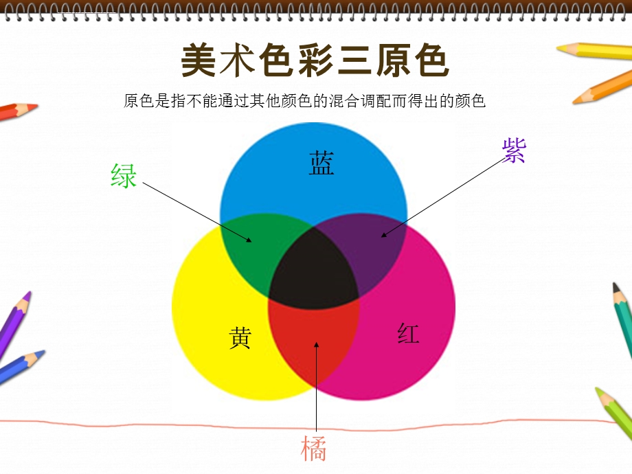 大班色彩基础知识ppt课件.ppt_第2页