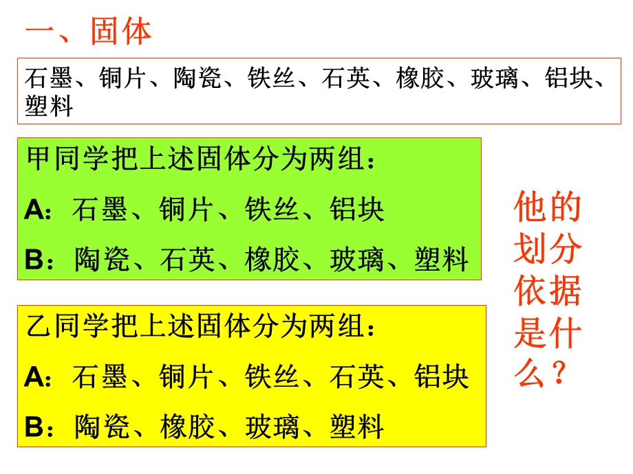 固体和液体ppt课件.ppt_第3页