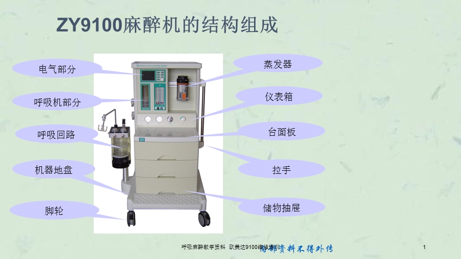 呼吸麻醉教学欧美达9100维修培训课件.ppt_第1页