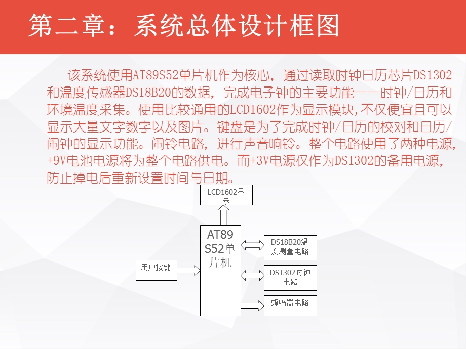 实时时钟日历系统ppt答辩课件.ppt_第3页