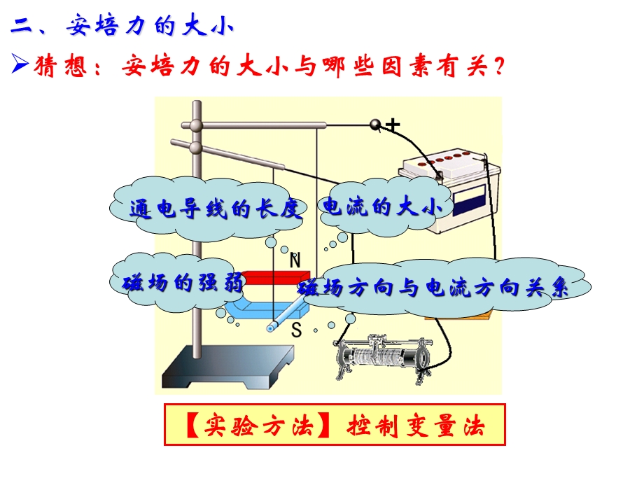 安培力大小ppt课件.ppt_第1页