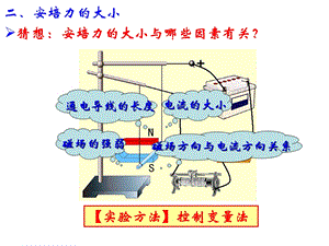 安培力大小ppt课件.ppt