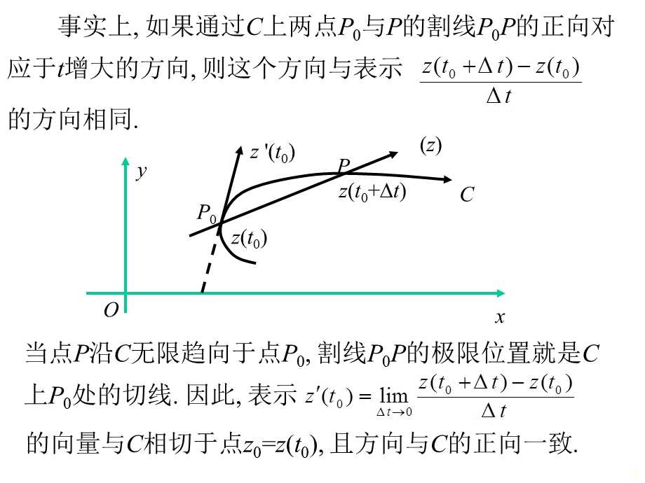 复变函数第六章保形映射ppt课件.ppt_第3页