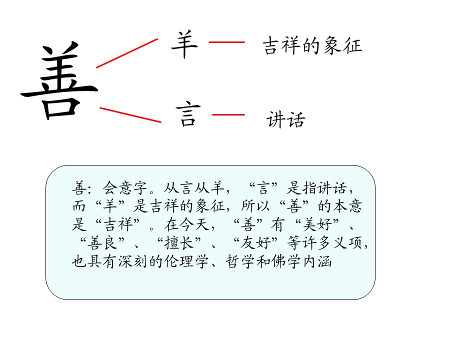 国学上善若水ppt课件.ppt_第2页