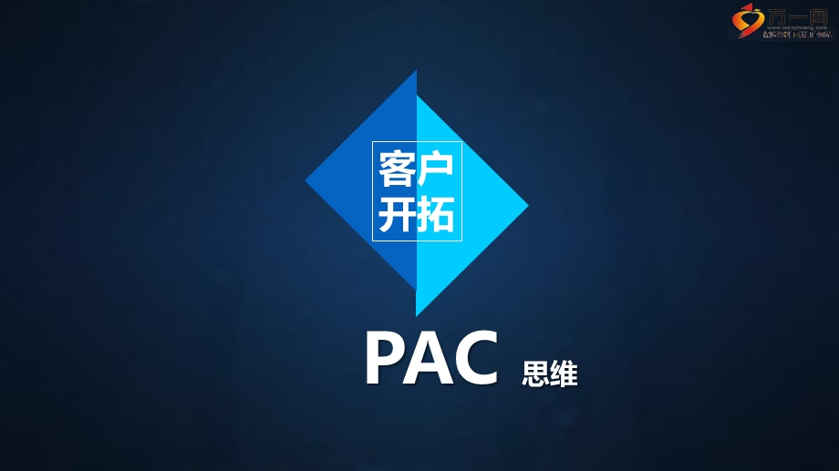 客户经营PAC思维系统习惯ppt课件.ppt_第3页