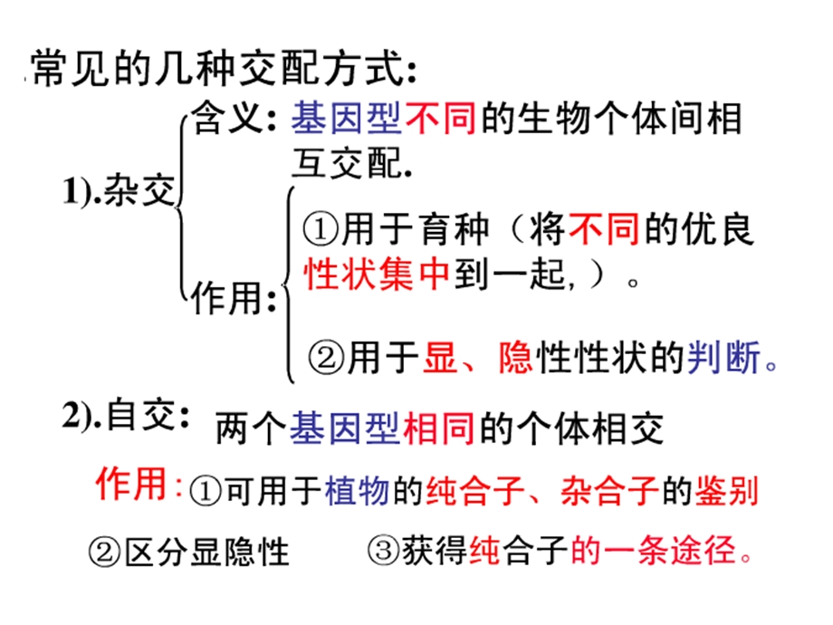 孟德尔定律相关计算ppt课件.ppt_第2页