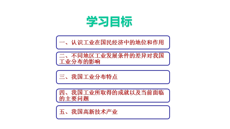 商务星球版八年级上册第四章第二节持续协调发展工业课件.pptx_第2页