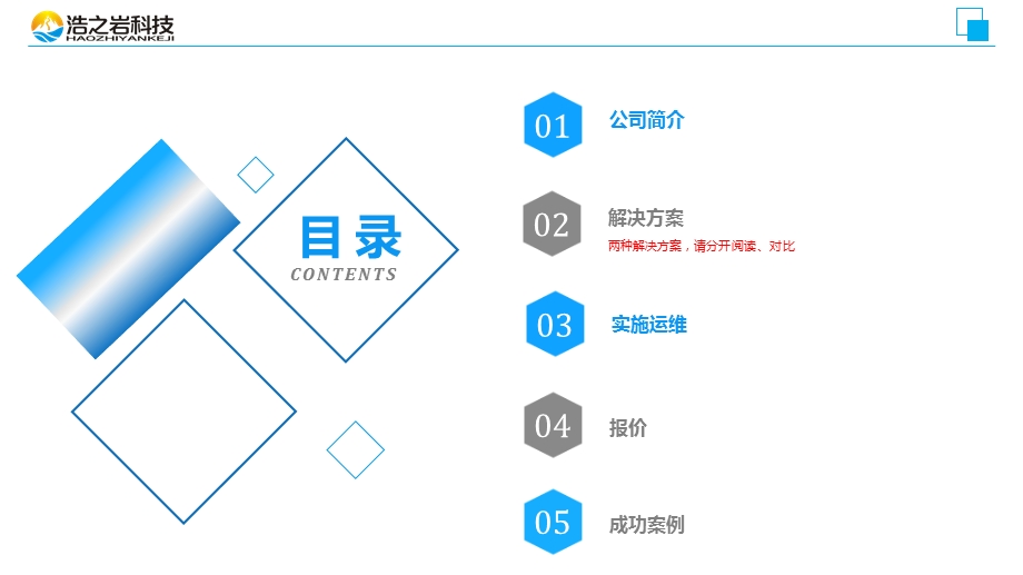 客流分析系统建设方案ppt课件.pptx_第2页