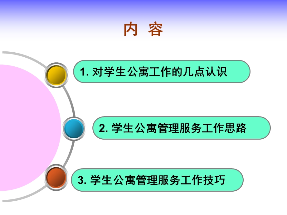 学生公寓安全管理ppt课件.ppt_第2页