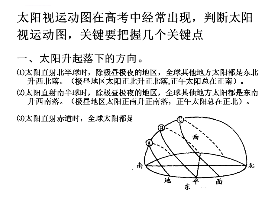 太阳视运动图专题ppt课件.ppt_第2页