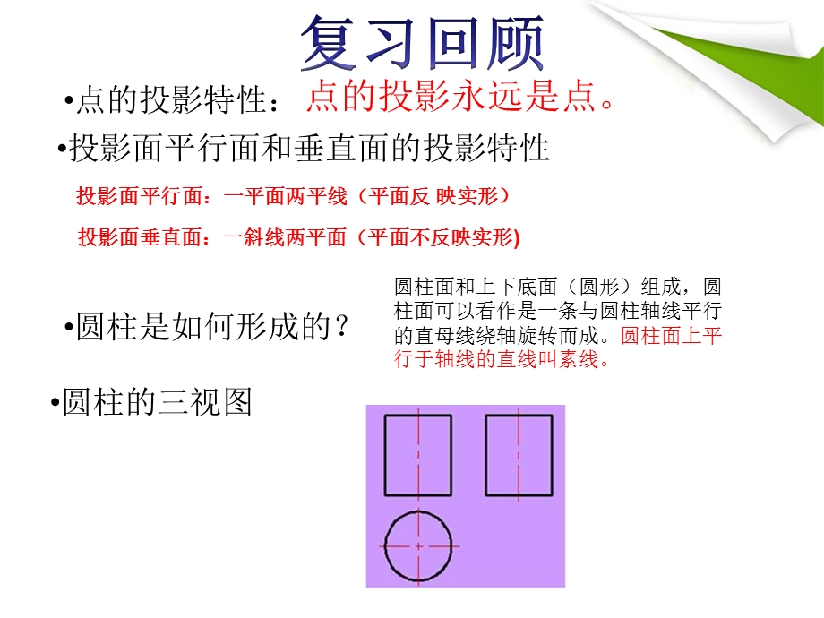 圆柱截交线ppt课件.ppt_第3页