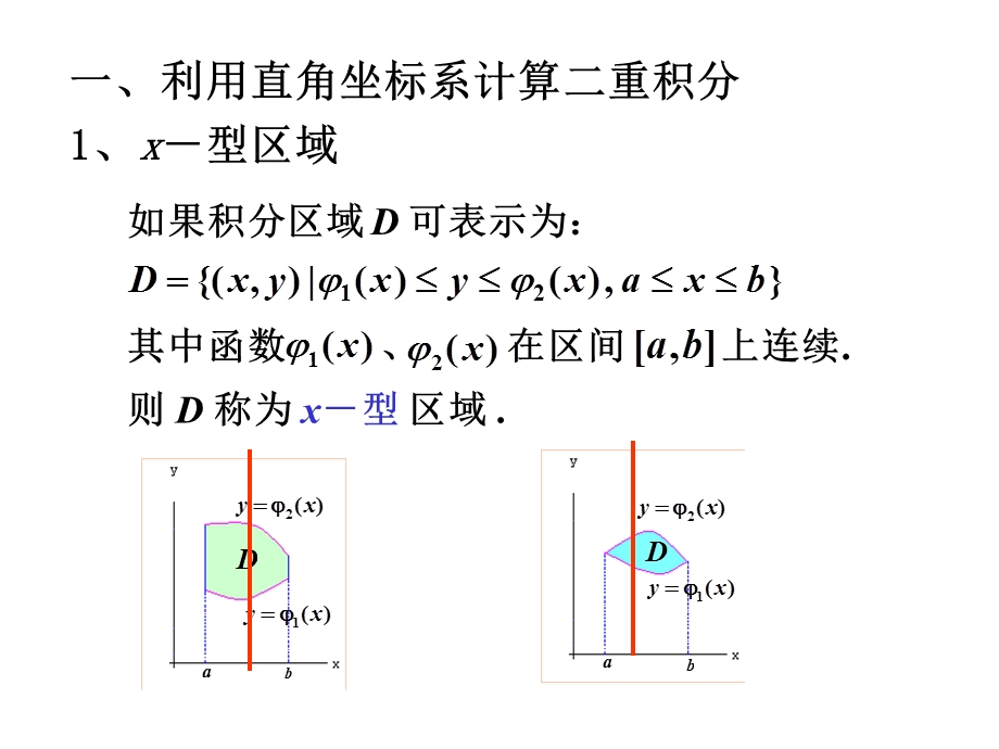 大学高数下二重积分的计算ppt课件.ppt_第3页