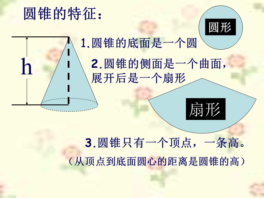 圆柱与圆锥的整理复习ppt课件.ppt_第3页