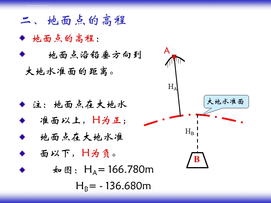 地面点位的确定ppt课件.ppt_第2页