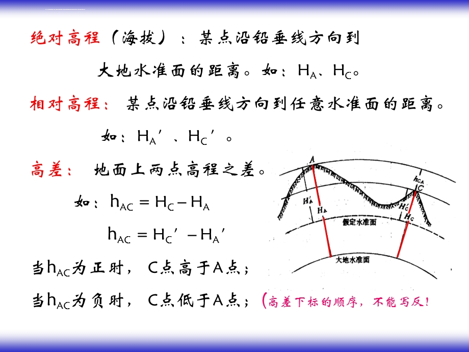 地面点位的确定ppt课件.ppt_第3页