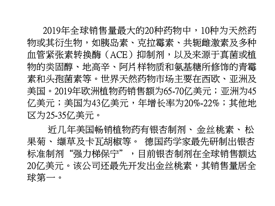 国际热点植物药研究概况课件.ppt_第3页