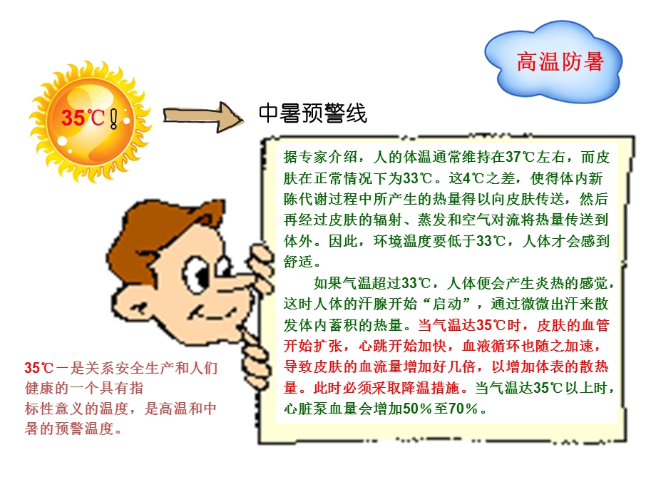 夏季中暑预防及处置ppt课件.ppt_第2页