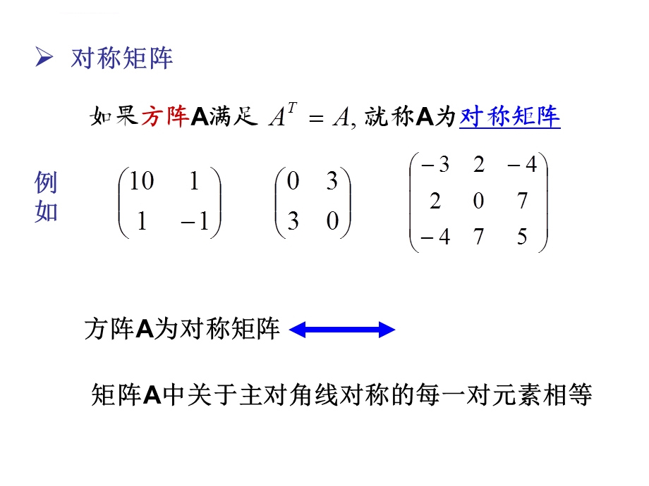 实对称矩阵ppt课件.ppt_第2页