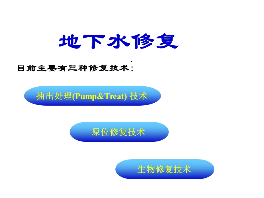 地下水修复实用课件.ppt_第1页