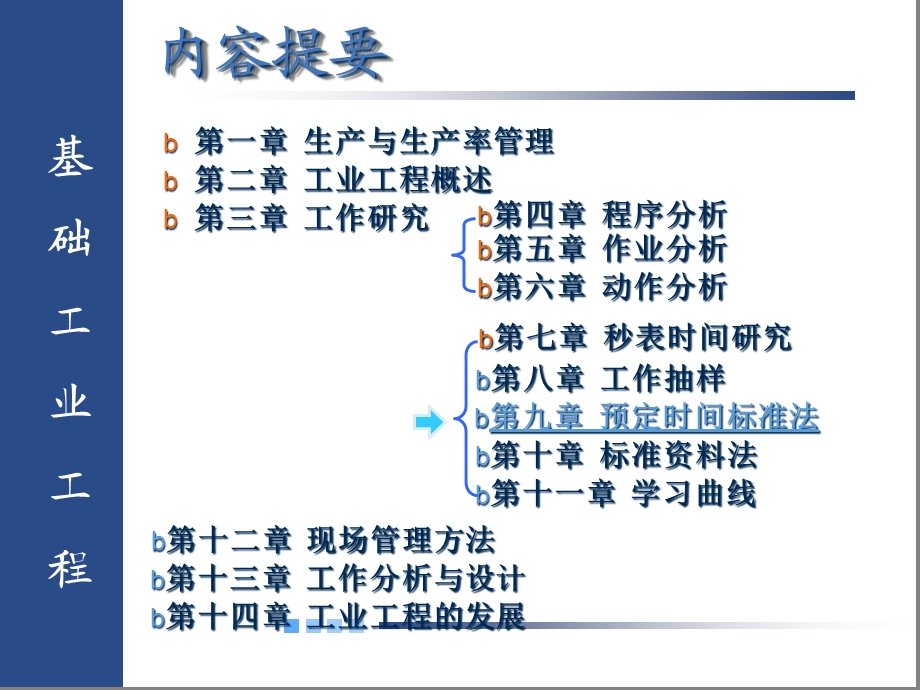 基础工业工程第9章预定时间标准法课件.ppt_第1页