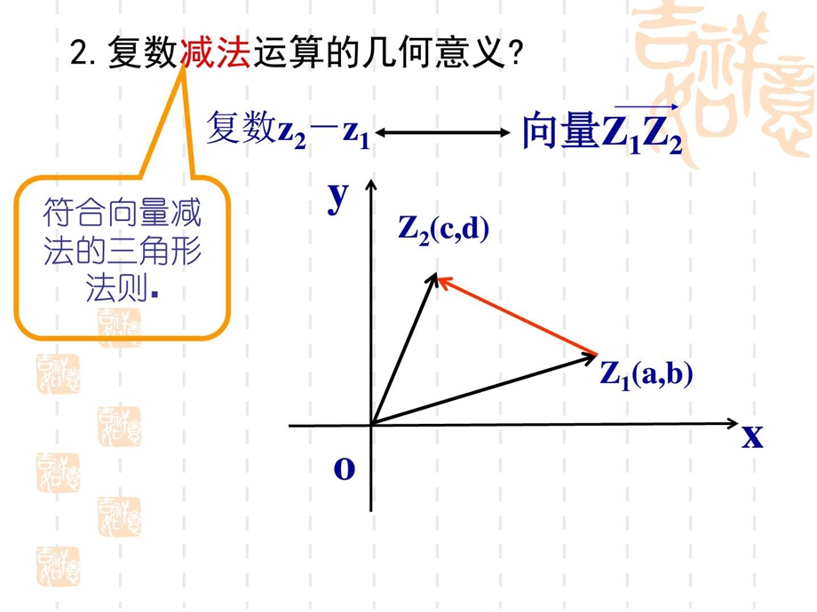 复数代数形式的乘除运算人教A版课件.pptx_第3页