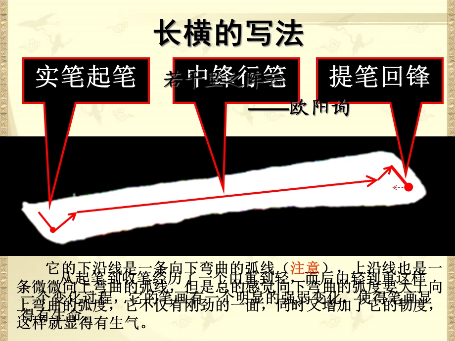 基本笔画书写要点课件.ppt_第3页