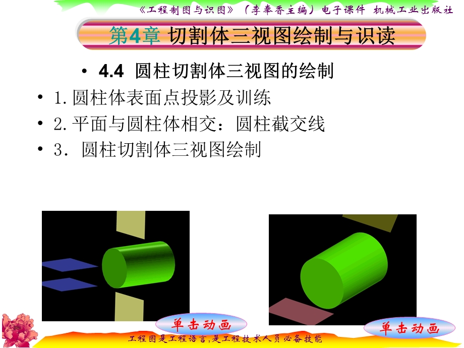 圆柱切割体ppt课件.ppt_第2页