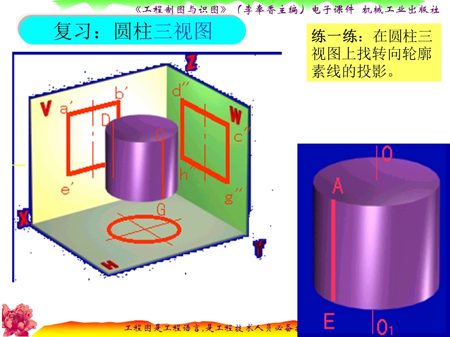 圆柱切割体ppt课件.ppt_第3页