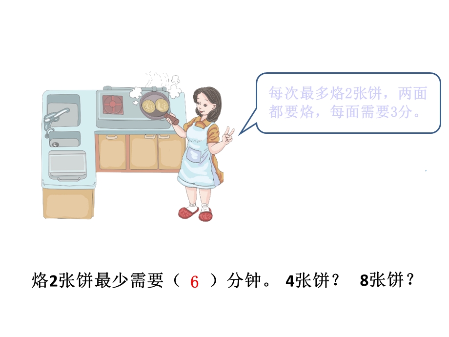 四年级下册数学《烙饼问题》课件.ppt_第3页