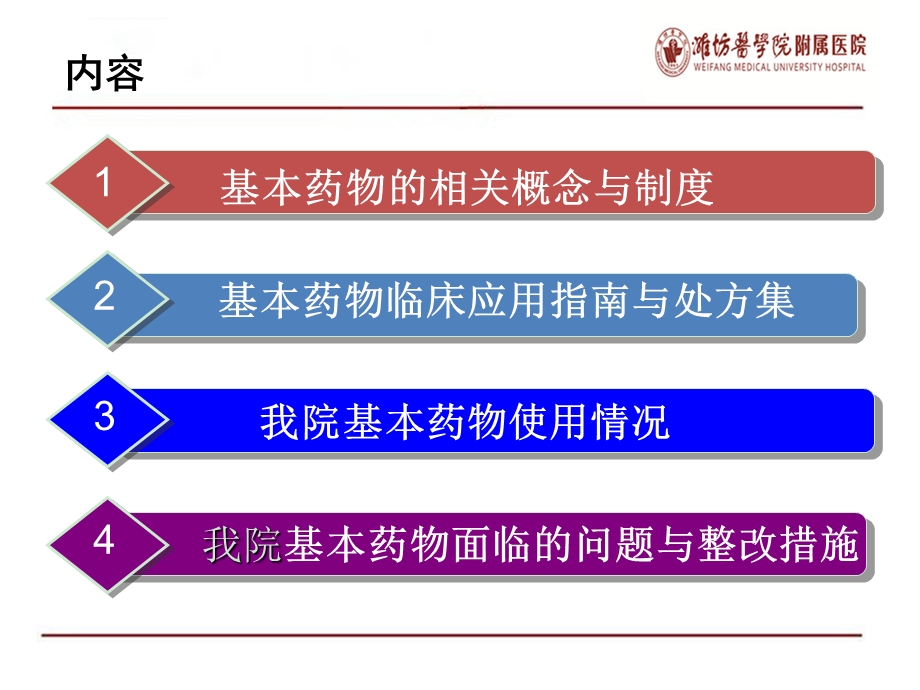 基本药物合理使用ppt课件.ppt_第2页