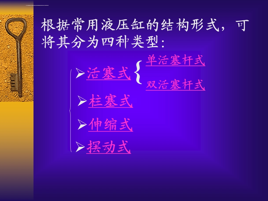 四种液压缸设计ppt课件.ppt_第3页