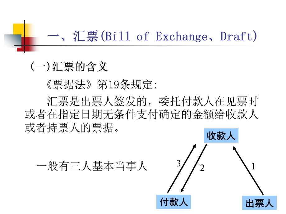 国际贸易实务国际贸易货款和支付ppt课件.ppt_第3页