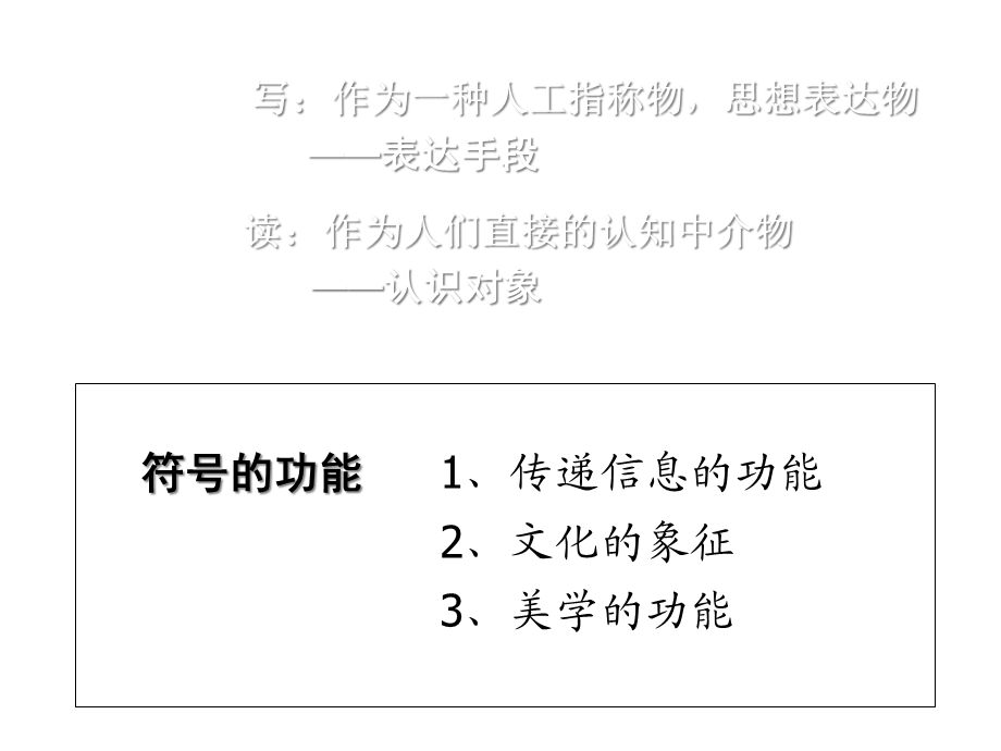 地图艺术设计地图符号的性质课件.ppt_第2页