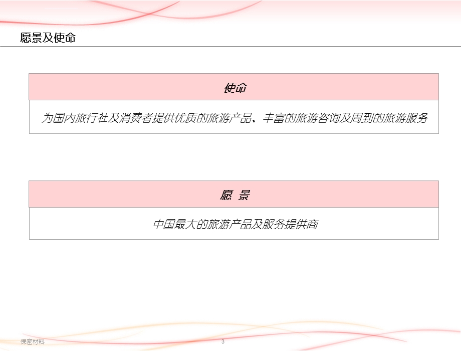 商业计划书ppt范例课件.ppt_第3页