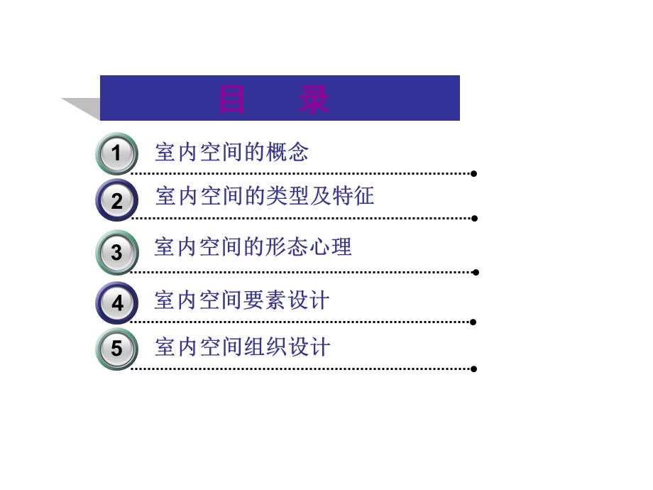 室内空间组织ppt课件.ppt_第3页