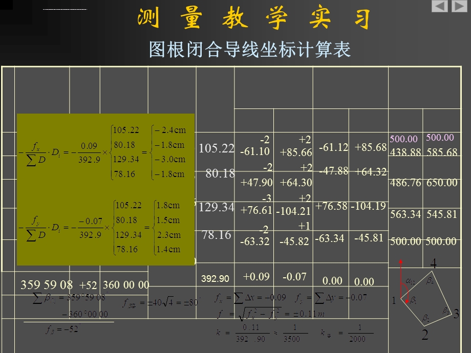 实习碎部测量ppt课件.ppt_第3页