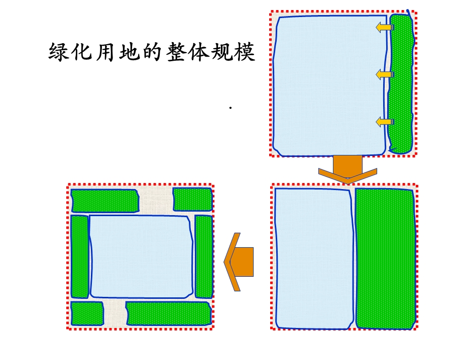 场地设计绿地景观共28张课件.ppt_第3页