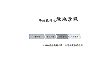 场地设计绿地景观共28张课件.ppt