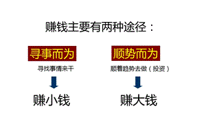 商业地产投资分析课件.ppt