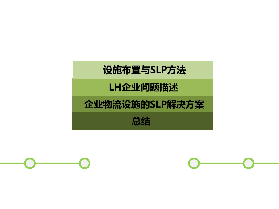 基于SLP方法的生产车间设施优化布置共25张课件.ppt_第2页