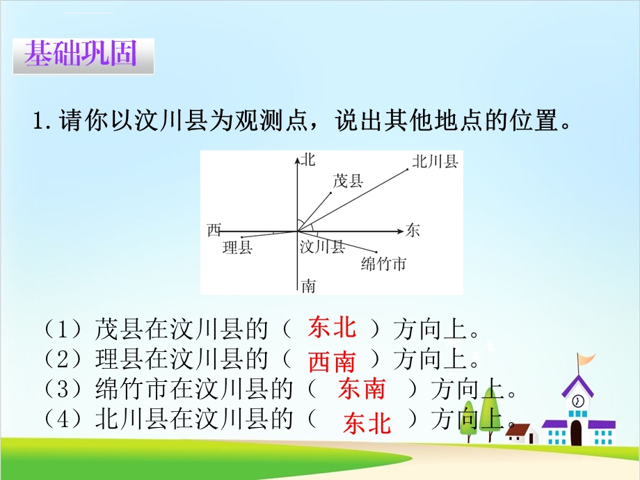 四年级上册数学课件ppt第单元方向与位置北师大版(完美版).ppt_第2页