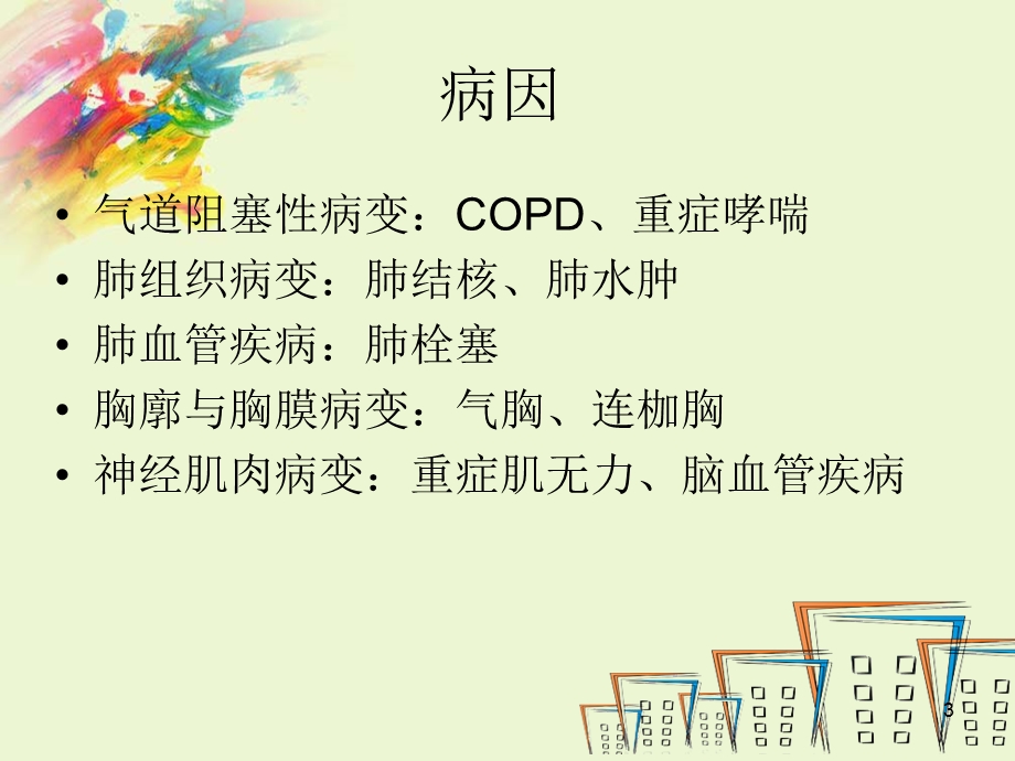 呼吸衰竭分类及判断课件.ppt_第3页